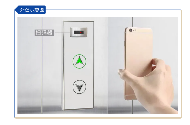 安全，零接觸|廣日電氣推出“無觸碰掃碼乘梯系統(tǒng)”